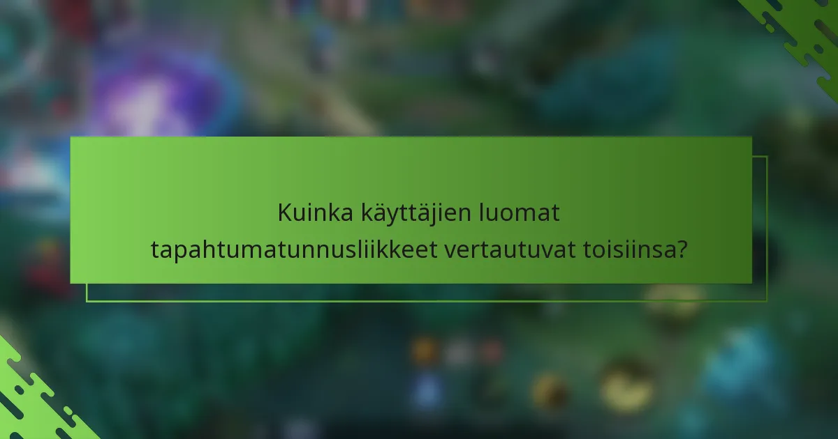 Kuinka käyttäjien luomat tapahtumatunnusliikkeet vertautuvat toisiinsa?